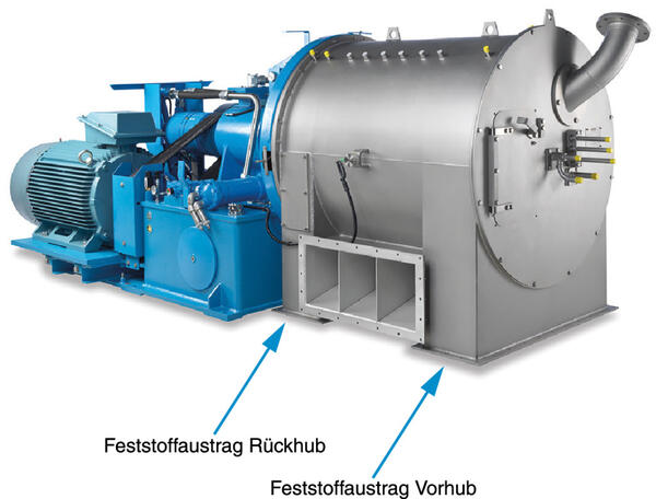 Feststoffaustrag Vor- und Rückhub
