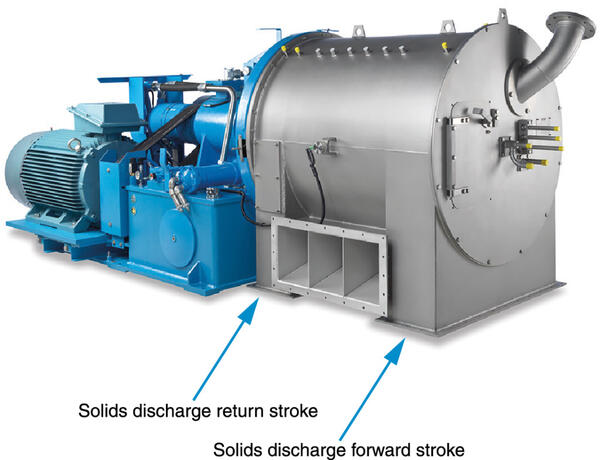 Solids discharge forward and return stroke