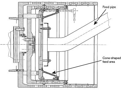 Skizze: Ferrum integrierter Eindicker für Schubzentrifugen