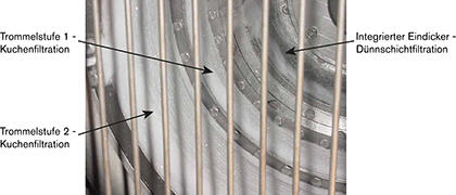 Integrierter Eindicker installiert