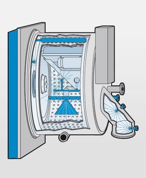 CIP and SIP systems from Ferrum