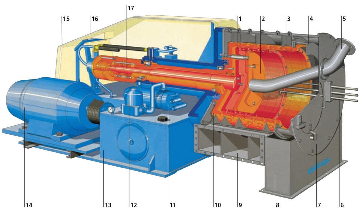 Aufbau Ferrum Schubzentrifuge