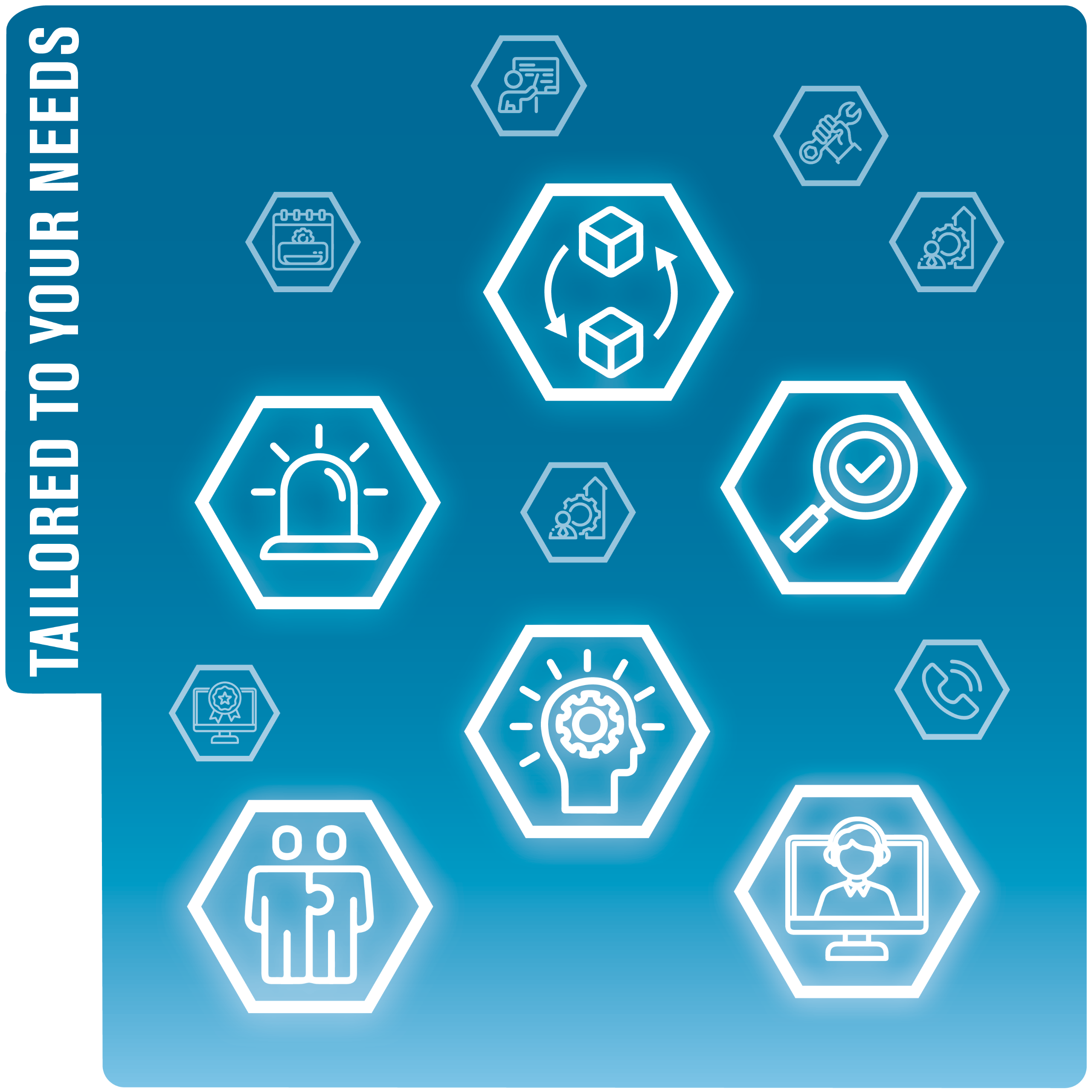 Ferrum Service Contracts Tailored