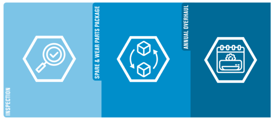 Ferrum Overhaul Service